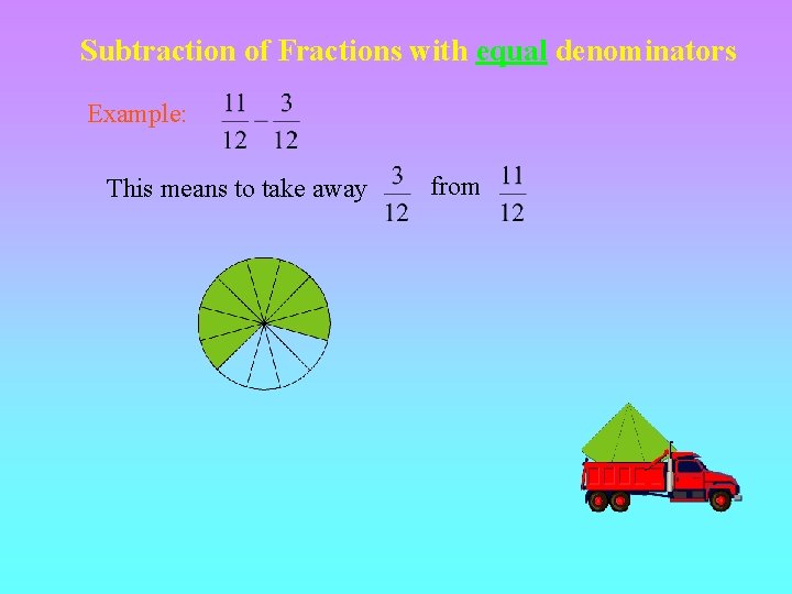Subtraction of Fractions with equal denominators Example: This means to take away from 