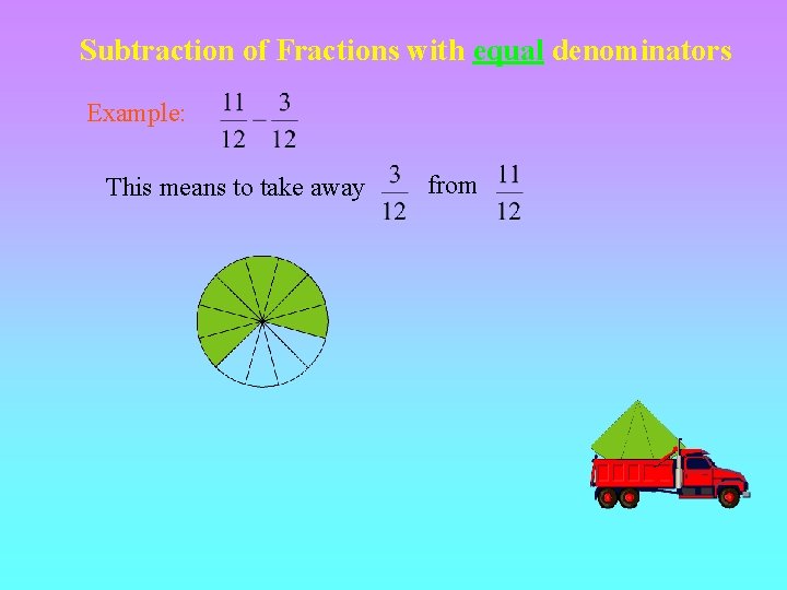 Subtraction of Fractions with equal denominators Example: This means to take away from 