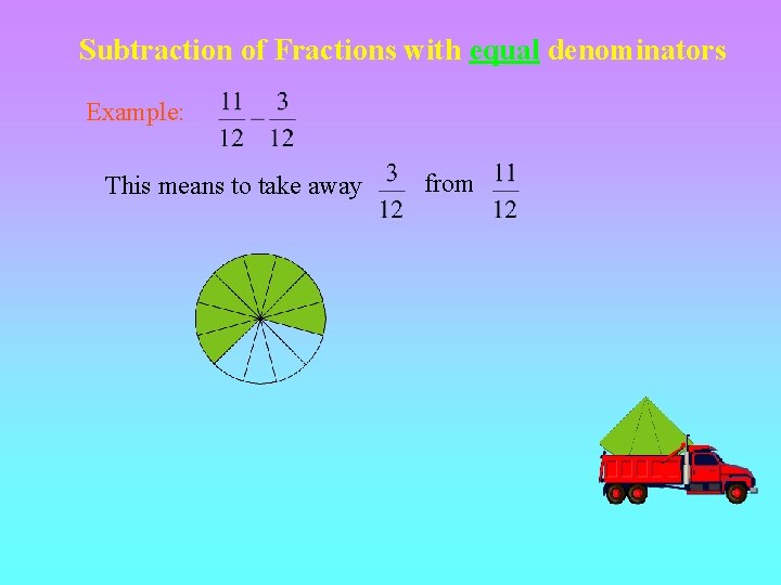 Subtraction of Fractions with equal denominators Example: This means to take away from 