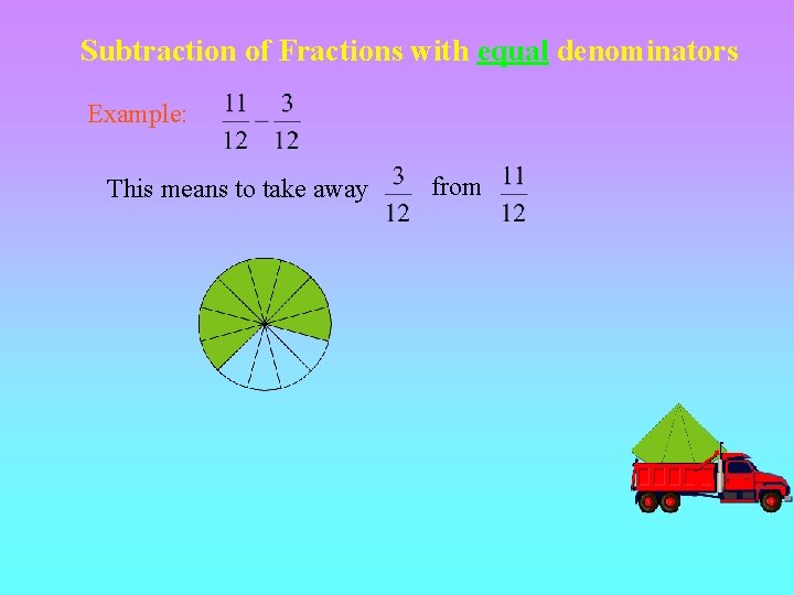 Subtraction of Fractions with equal denominators Example: This means to take away from 