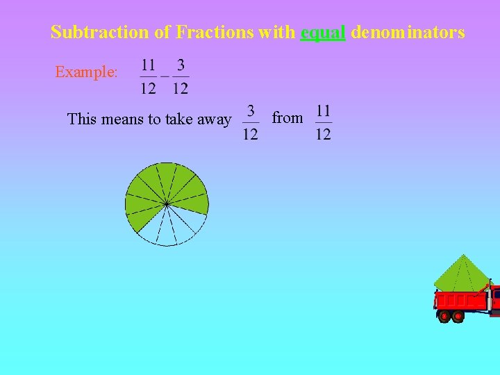 Subtraction of Fractions with equal denominators Example: This means to take away from 