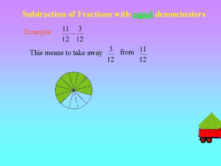 Subtraction of Fractions with equal denominators Example: This means to take away from 