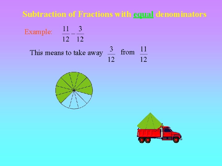 Subtraction of Fractions with equal denominators Example: This means to take away from 
