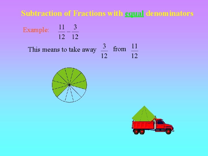 Subtraction of Fractions with equal denominators Example: This means to take away from 