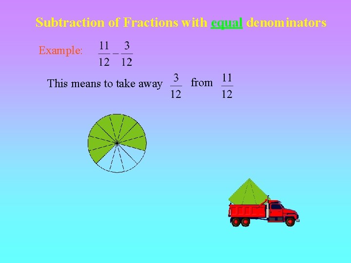 Subtraction of Fractions with equal denominators Example: This means to take away from 