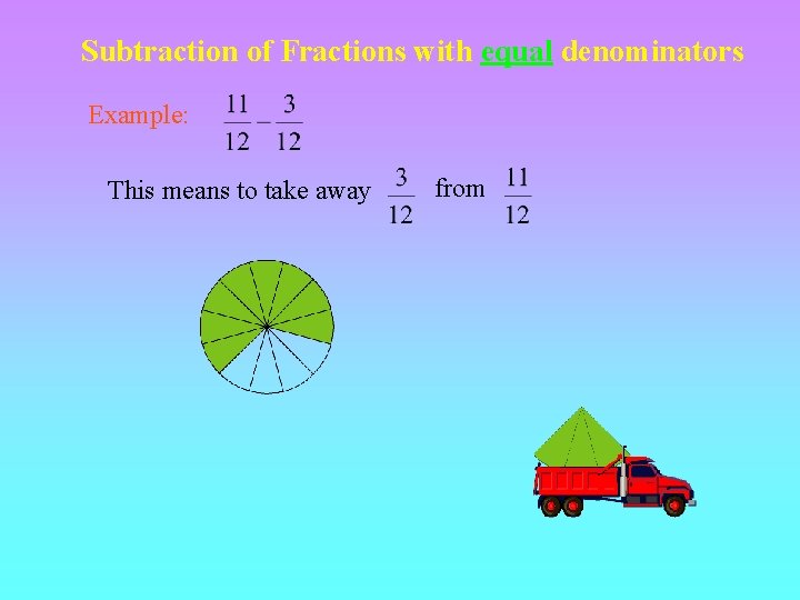 Subtraction of Fractions with equal denominators Example: This means to take away from 