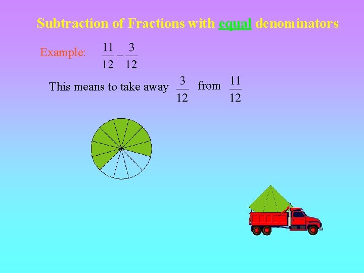 Subtraction of Fractions with equal denominators Example: This means to take away from 