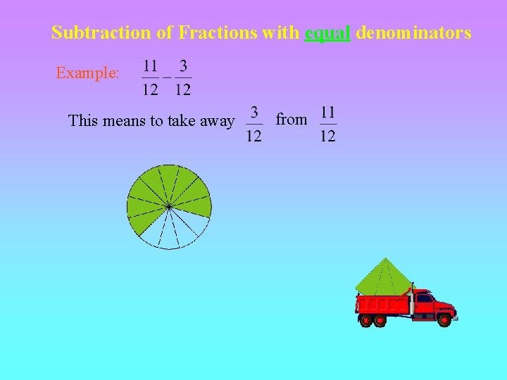Subtraction of Fractions with equal denominators Example: This means to take away from 