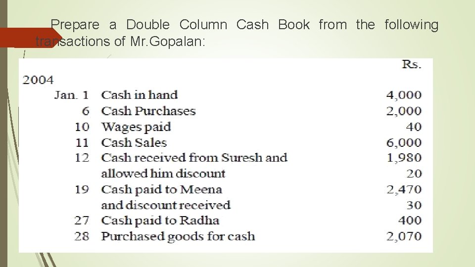 Prepare a Double Column Cash Book from the following transactions of Mr. Gopalan: 