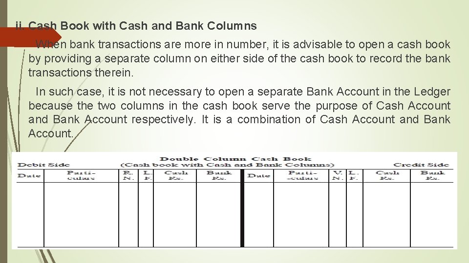 ii. Cash Book with Cash and Bank Columns When bank transactions are more in