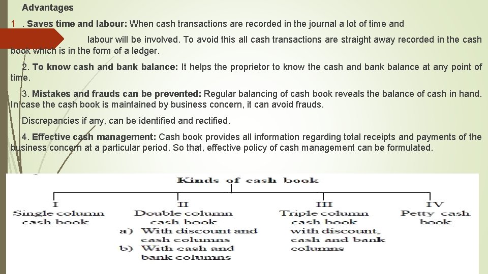 Advantages 1. Saves time and labour: When cash transactions are recorded in the journal