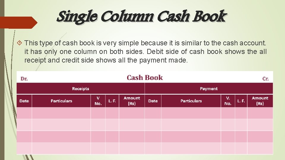 Single Column Cash Book This type of cash book is very simple because it