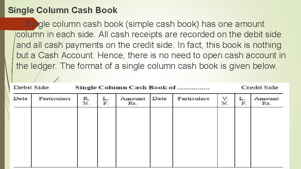 Single Column Cash Book Single column cash book (simple cash book) has one amount