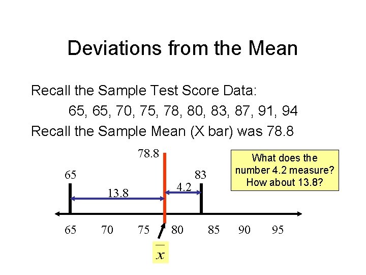 Deviations from the Mean Recall the Sample Test Score Data: 65, 70, 75, 78,