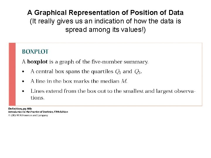 A Graphical Representation of Position of Data (It really gives us an indication of