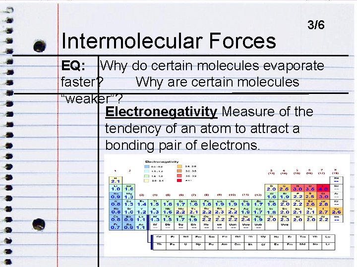 UNIT 4 COVALENT BONDING DAY 8 INTERMOLECULAR FORCES