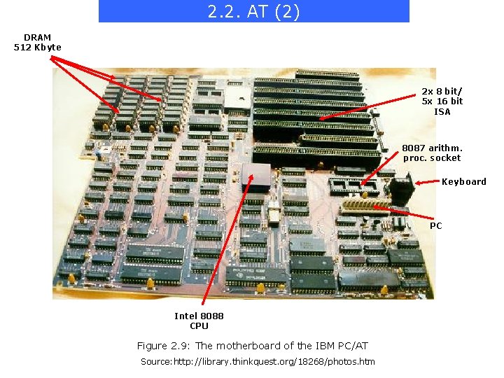 2. 2. AT (2) DRAM 512 Kbyte 2 x 8 bit/ 5 x 16