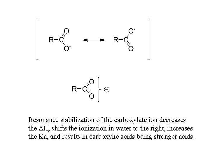 Resonance stabilization of the carboxylate ion decreases the ΔH, shifts the ionization in water