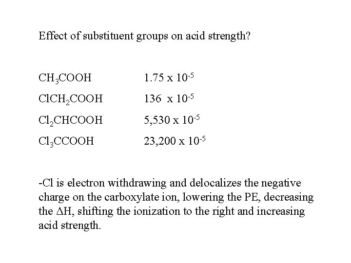 Effect of substituent groups on acid strength? CH 3 COOH 1. 75 x 10