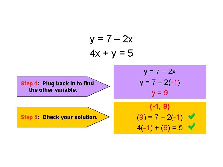 2) Solve the system using elimination. y = 7 – 2 x 4 x