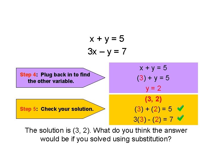 1) Solve the system using elimination. x+y=5 3 x – y = 7 Step