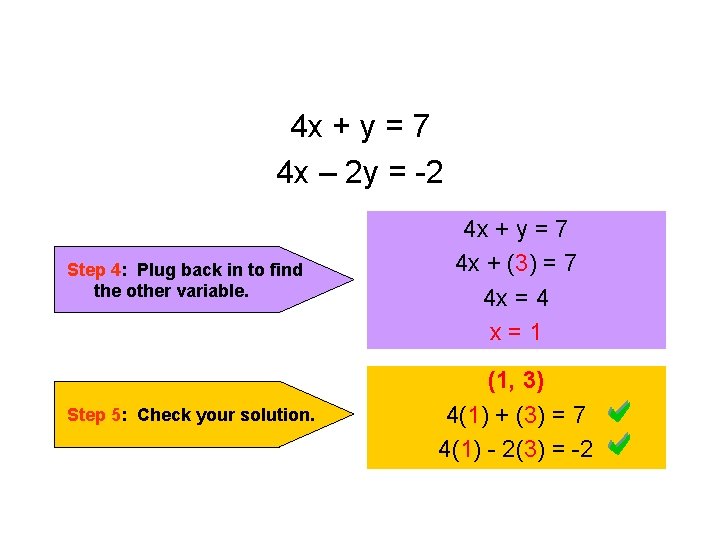 2) Solve the system using elimination. 4 x + y = 7 4 x