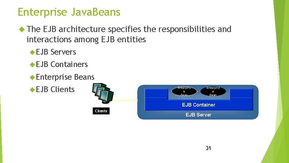 Enterprise Java. Beans The EJB architecture specifies the responsibilities and interactions among EJB entities