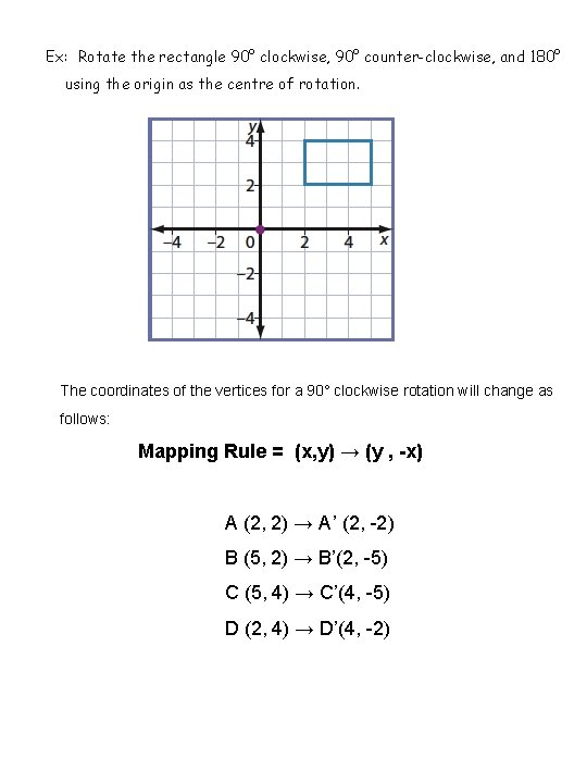 Ex: Rotate the rectangle 90° clockwise, 90° counter-clockwise, and 180° using the origin as