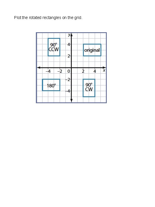 Plot the rotated rectangles on the grid. 