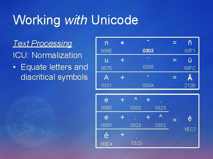 Working with Unicode Text Processing ICU: Normalization • Equate letters and diacritical symbols n Working with Unicode Text Processing ICU: Normalization • Equate letters and diacritical symbols n
