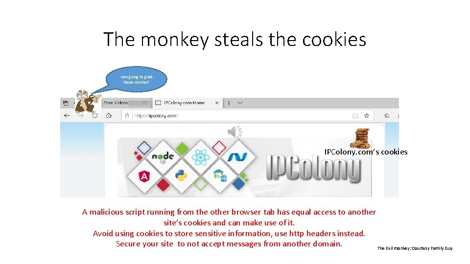 The monkey steals the cookies I am going to grab those cookies! IPColony. com’s