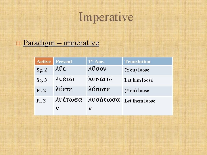 Imperative Paradigm – imperative Active Present Sg. 2 Sg. 3 Pl. 2 Pl. 3