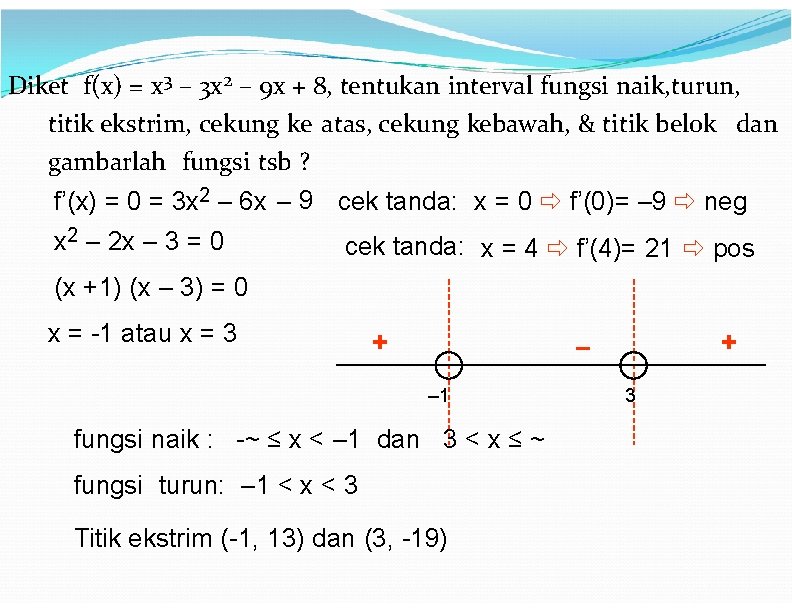 Diket f(x) = x 3 – 3 x 2 – 9 x + 8,