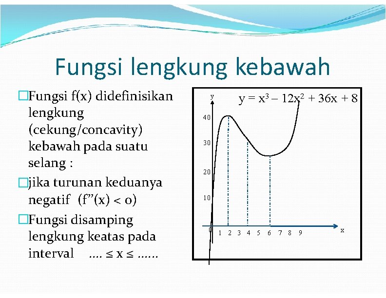 Fungsi lengkung kebawah �Fungsi f(x) didefinisikan lengkung (cekung/concavity) kebawah pada suatu selang : �jika