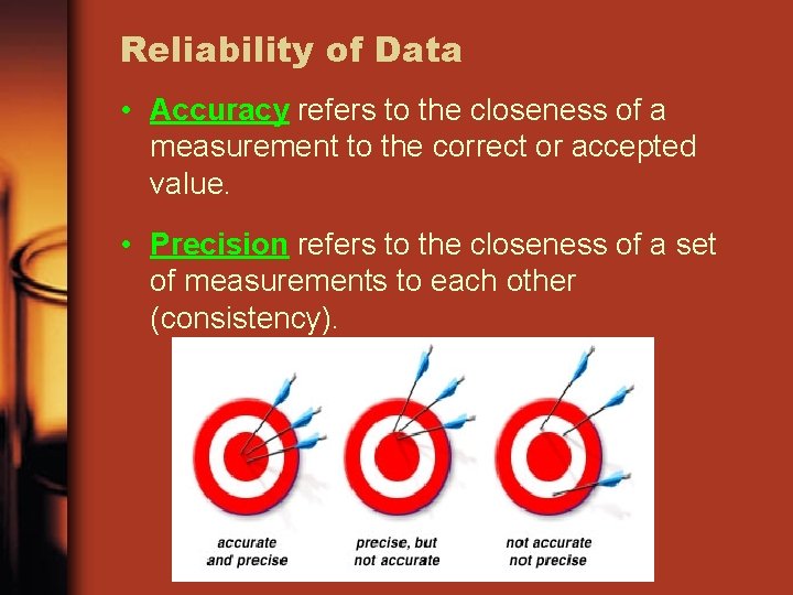 Reliability of Data • Accuracy refers to the closeness of a measurement to the