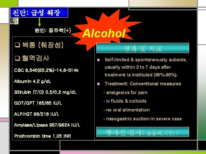 진단: 급성 췌장 염 원인: 음주력(+) Alcohol q 복통 (췌장성) q 혈액검사 경과 및