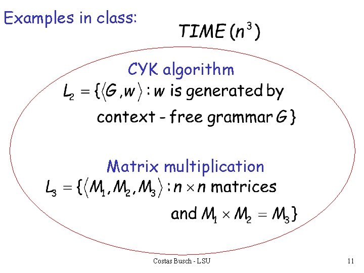 Examples in class: CYK algorithm Matrix multiplication Costas Busch - LSU 11 