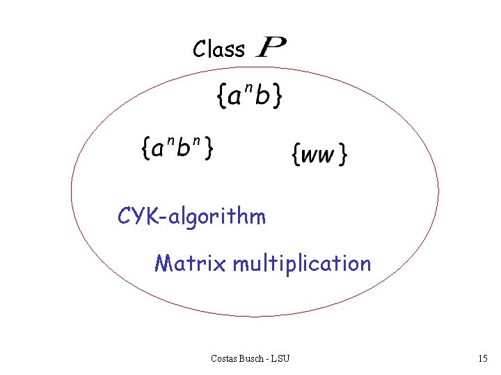 Class CYK-algorithm Matrix multiplication Costas Busch - LSU 15 