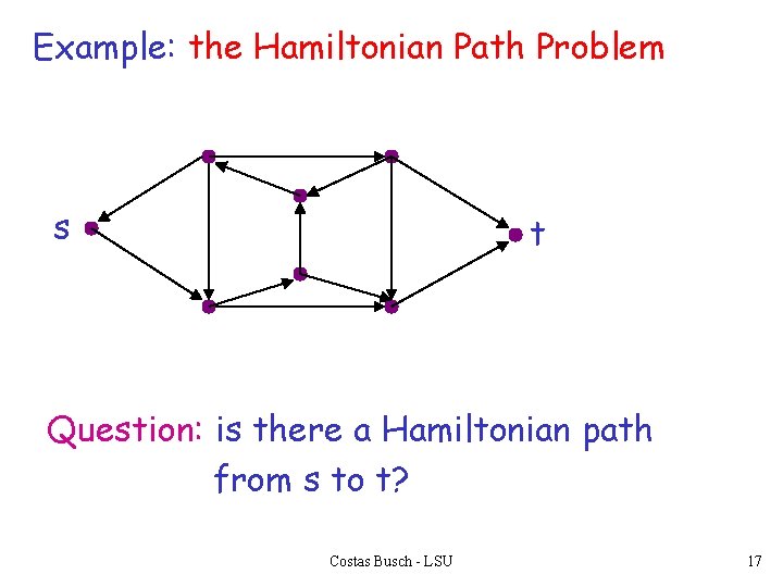 Example: the Hamiltonian Path Problem s t Question: is there a Hamiltonian path from