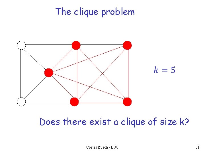 The clique problem Does there exist a clique of size k? Costas Busch -