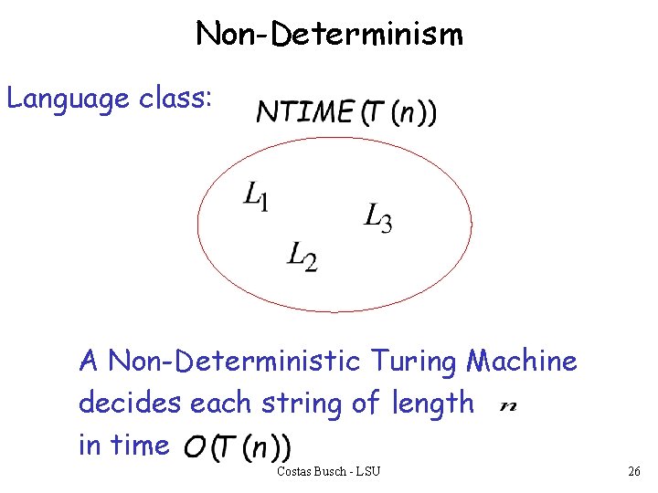 Non-Determinism Language class: A Non-Deterministic Turing Machine decides each string of length in time