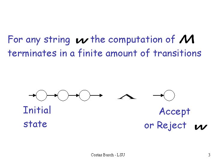 For any string the computation of terminates in a finite amount of transitions Initial