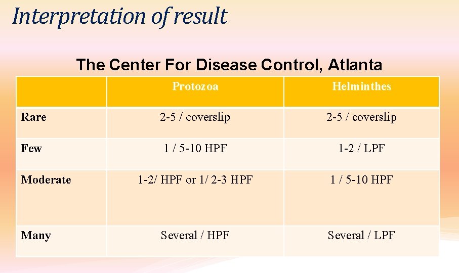 Interpretation of result The Center For Disease Control, Atlanta Protozoa Helminthes Rare 2 -5