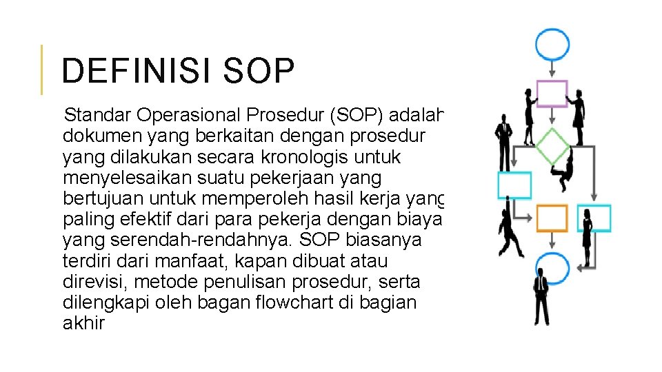 DEFINISI SOP Standar Operasional Prosedur (SOP) adalah dokumen yang berkaitan dengan prosedur yang dilakukan DEFINISI SOP Standar Operasional Prosedur (SOP) adalah dokumen yang berkaitan dengan prosedur yang dilakukan