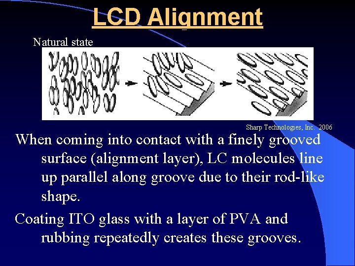 LCD Alignment Natural state Sharp Technologies, Inc. 2006 When coming into contact with a