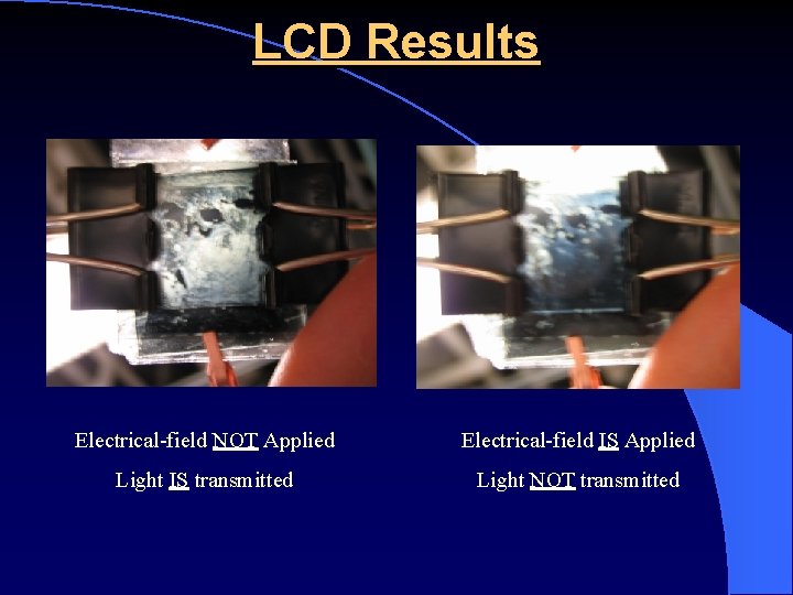LCD Results Electrical-field NOT Applied Electrical-field IS Applied Light IS transmitted Light NOT transmitted