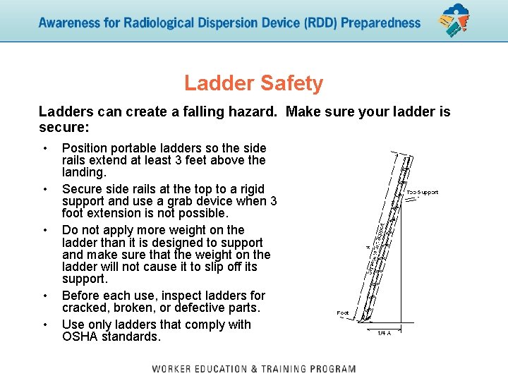 Ladder Safety Ladders can create a falling hazard. Make sure your ladder is secure: