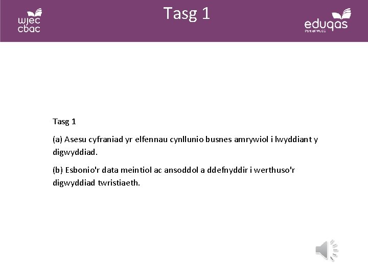 Tasg 1 L Tasg 1 (a) Asesu cyfraniad yr elfennau cynllunio busnes amrywiol i