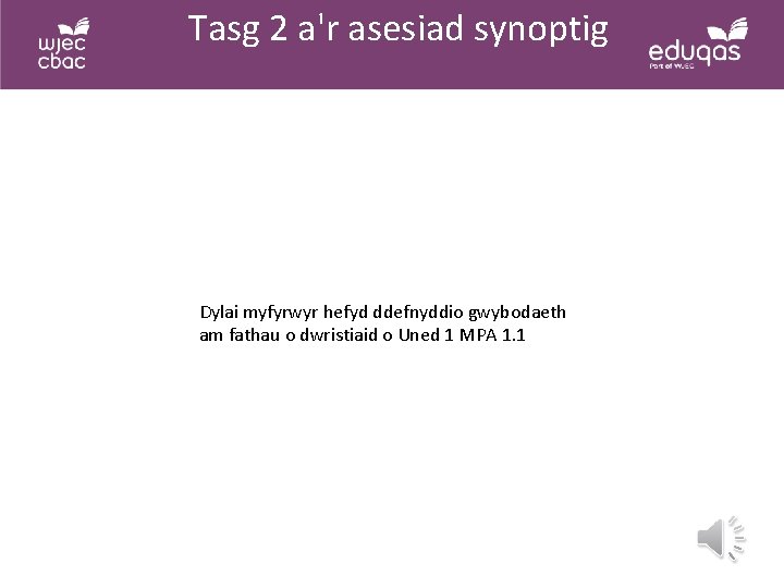 Tasg 2 a'r asesiad synoptig L Dylai myfyrwyr hefyd ddefnyddio gwybodaeth am fathau o