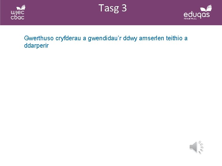 Tasg 3 Gwerthuso cryfderau a gwendidau’r ddwy amserlen teithio a ddarperir o 